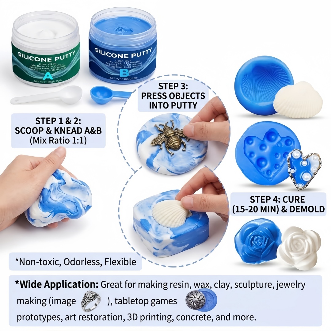 Siliconenkit voor het maken va - Soap Making Name recensie en prijs